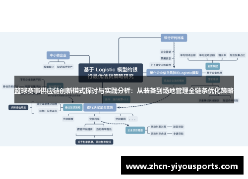 篮球赛事供应链创新模式探讨与实践分析：从装备到场地管理全链条优化策略