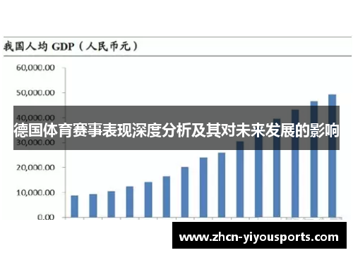 德国体育赛事表现深度分析及其对未来发展的影响