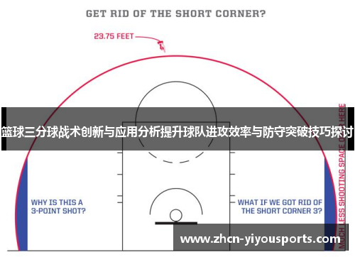 篮球三分球战术创新与应用分析提升球队进攻效率与防守突破技巧探讨