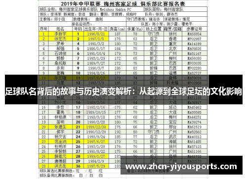 足球队名背后的故事与历史演变解析：从起源到全球足坛的文化影响