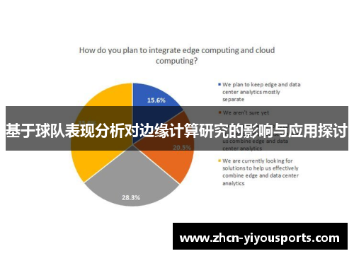 基于球队表现分析对边缘计算研究的影响与应用探讨