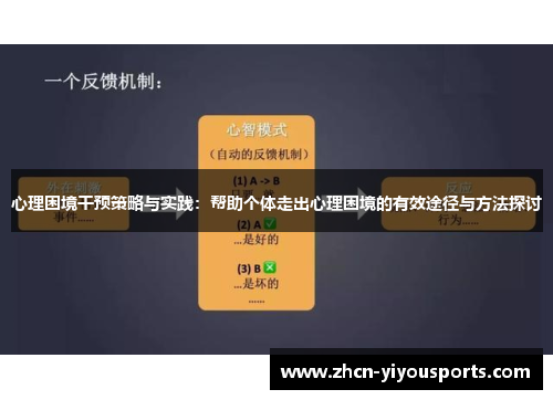 心理困境干预策略与实践：帮助个体走出心理困境的有效途径与方法探讨