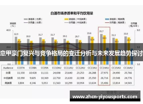 意甲豪门复兴与竞争格局的变迁分析与未来发展趋势探讨