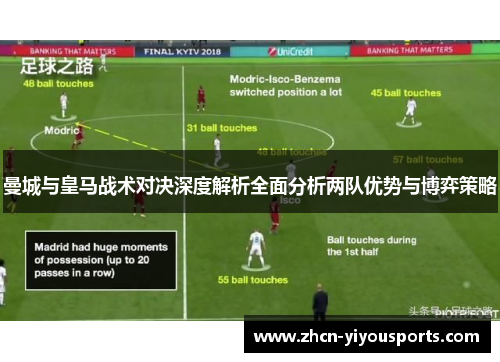 曼城与皇马战术对决深度解析全面分析两队优势与博弈策略