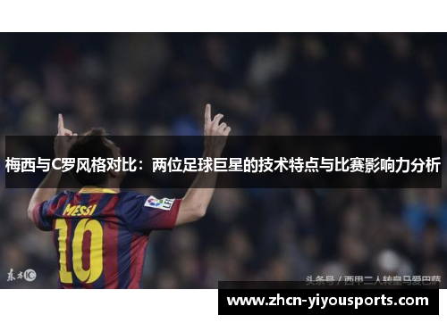 梅西与C罗风格对比：两位足球巨星的技术特点与比赛影响力分析