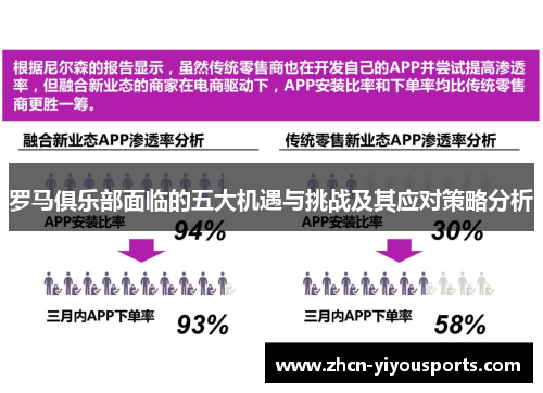 罗马俱乐部面临的五大机遇与挑战及其应对策略分析