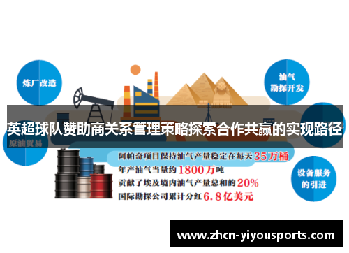 英超球队赞助商关系管理策略探索合作共赢的实现路径
