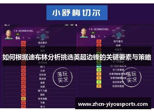如何根据迪布林分析挑选英超边锋的关键要素与策略