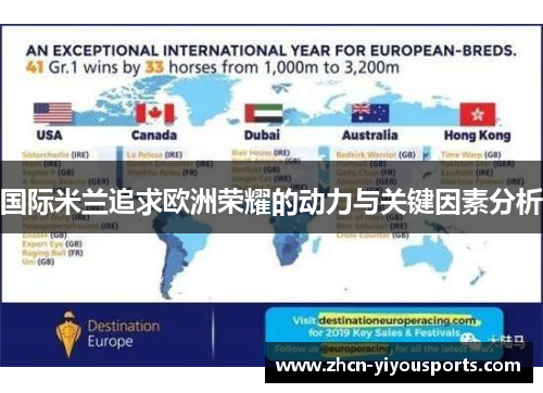 国际米兰追求欧洲荣耀的动力与关键因素分析