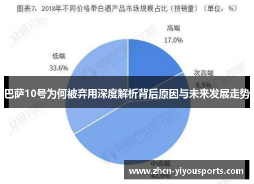 巴萨10号为何被弃用深度解析背后原因与未来发展走势