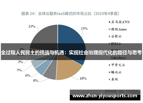 全过程人民民主的挑战与机遇：实现社会治理现代化的路径与思考