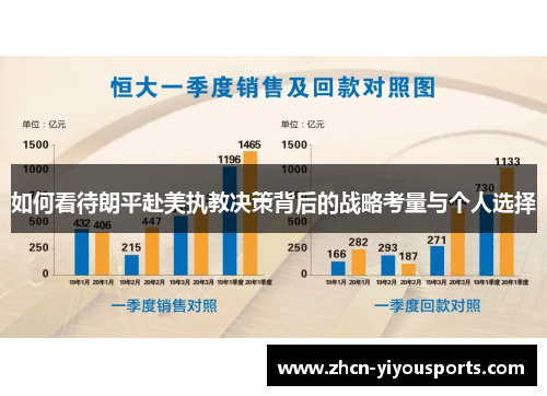 如何看待朗平赴美执教决策背后的战略考量与个人选择