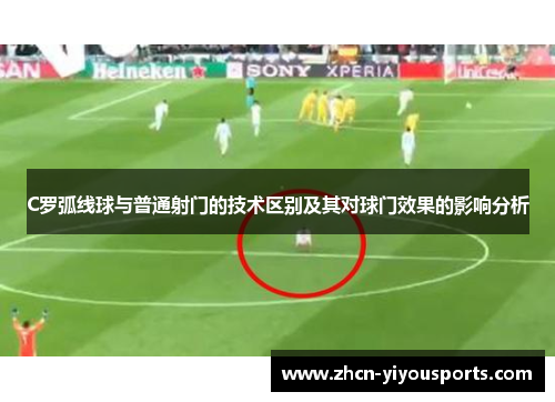 C罗弧线球与普通射门的技术区别及其对球门效果的影响分析
