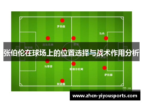张伯伦在球场上的位置选择与战术作用分析