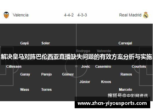 解决皇马对阵巴伦西亚直播缺失问题的有效方案分析与实施