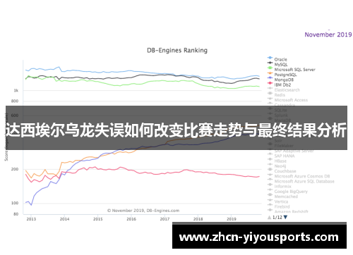 达西埃尔乌龙失误如何改变比赛走势与最终结果分析